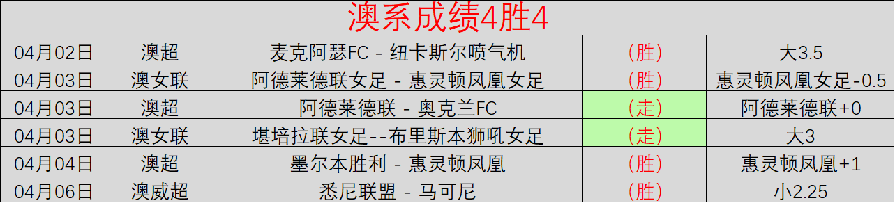 全国人大常,委辞职公告,香港赛马,香港赛马,赛马赛事,香港马术比赛,赛马资讯
