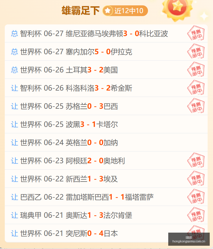 腾讯电竞新,版本发布,全球热议新,香港赛马,赛马赛事,香港马术比赛,赛马资讯