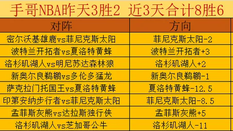“铜梁龙飞跃新高度，惊喜公布升级决定，球迷惊喜连连：惊喜大于预期！”
